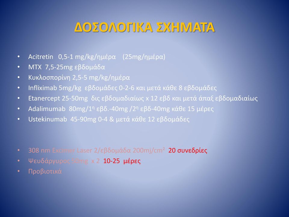 μετά άπαξ εβδομαδιαίως Adalimumab 80mg/1 η εβδ.