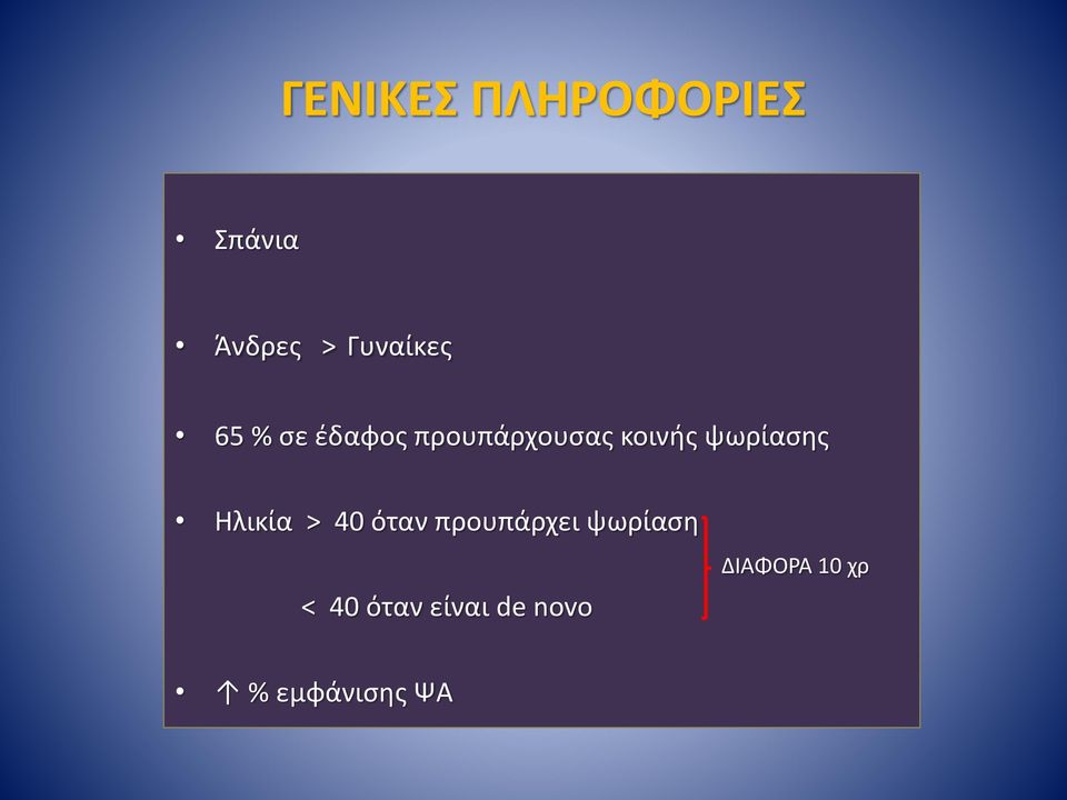 Ηλικία > 40 όταν προυπάρχει ψωρίαση < 40