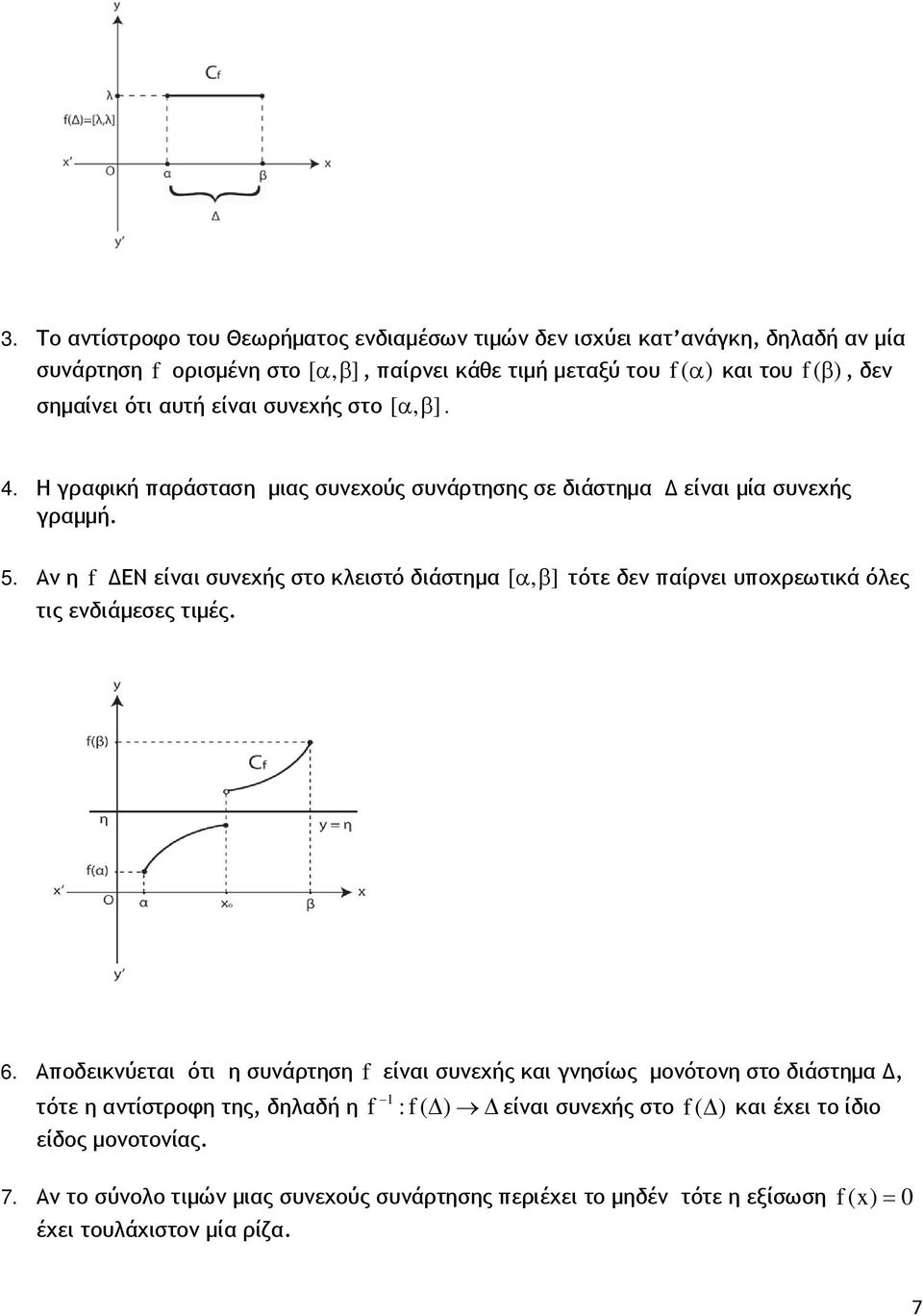 Α η f ΔΕΝ είαι συεχής στο κλειστό διάστημα [ αβ, ] τότε δε παίρει υποχρεωτικά όλες τις εδιάμεσες τιμές. 6.