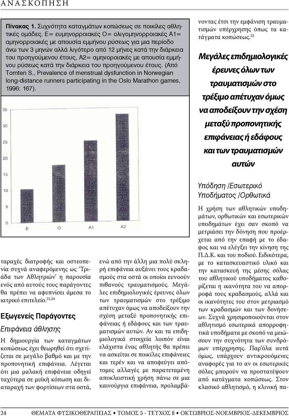 Ειδικότερα, με το κατασκευαστικό υλικό και την κατασκευή της μέσης σόλας του αθλητικού υποδήματος καθορίζεται η ικανότητα του να απορροφά τους κραδασμούς, αλλά και οι ικανότητες του στον μετριασμό