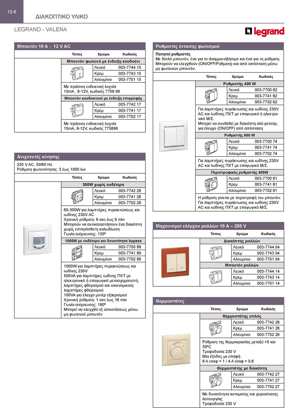 8-12V, κωδικός 775899 Τύπος 300W χωρίς ουδέτερο 003-7742 28 Κρεμ 003-7741 28 003-7702 28 60-300W για λαμπτήρες πυρακτώσεως και ιωδίνης 230V AC Χρονική ρύθμιση: 6 sec έως 6 min Μπορούν να