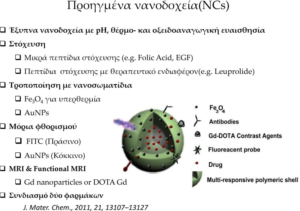 Folic Acid, EGF) Πεπτίδια στόχευσης με θεραπευτικό ενδιαφέρον(e.g.
