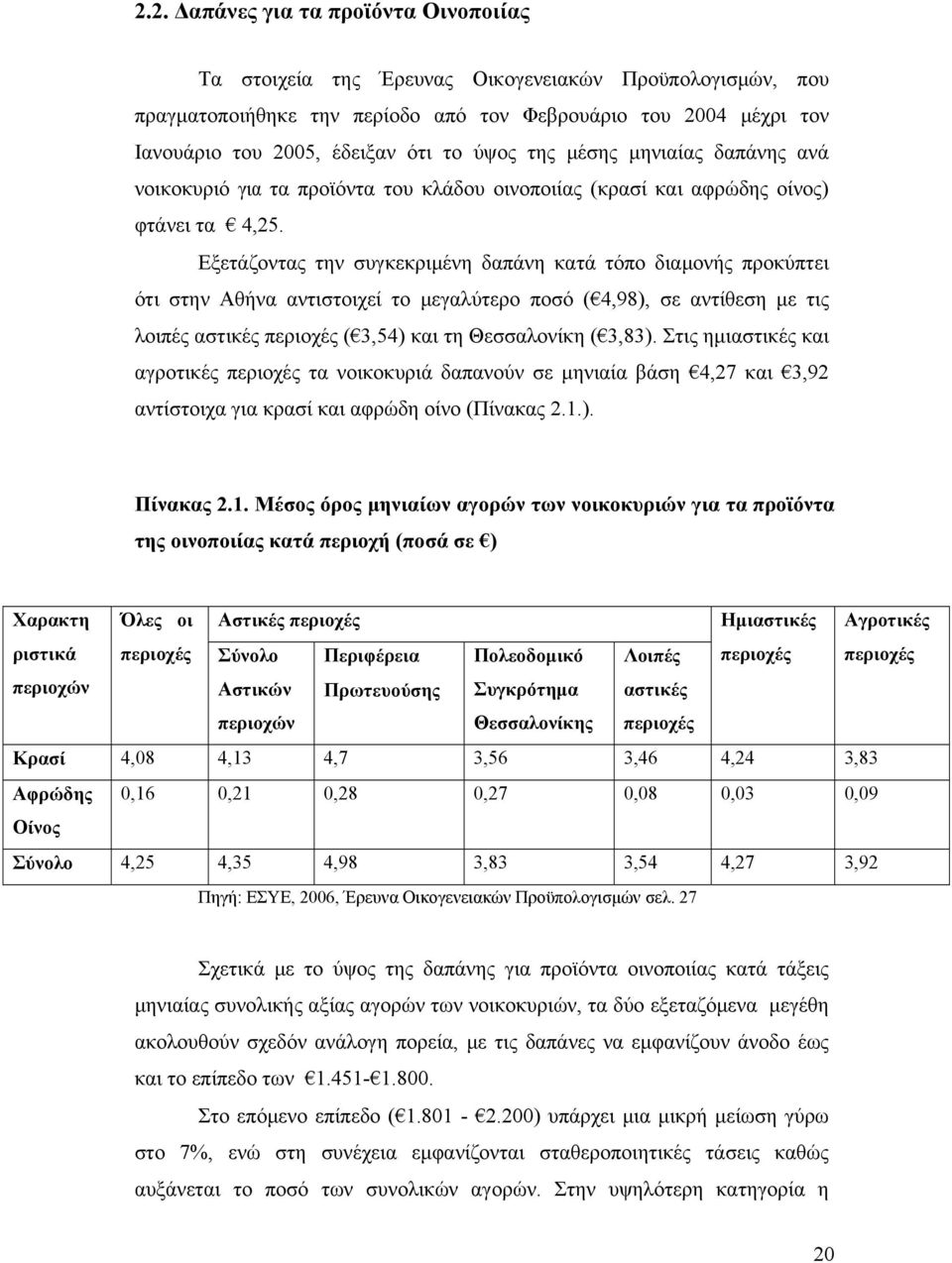 Εξετάζοντας την συγκεκριμένη δαπάνη κατά τόπο διαμονής προκύπτει ότι στην Αθήνα αντιστοιχεί το μεγαλύτερο ποσό ( 4,98), σε αντίθεση με τις λοιπές αστικές περιοχές ( 3,54) και τη Θεσσαλονίκη ( 3,83).