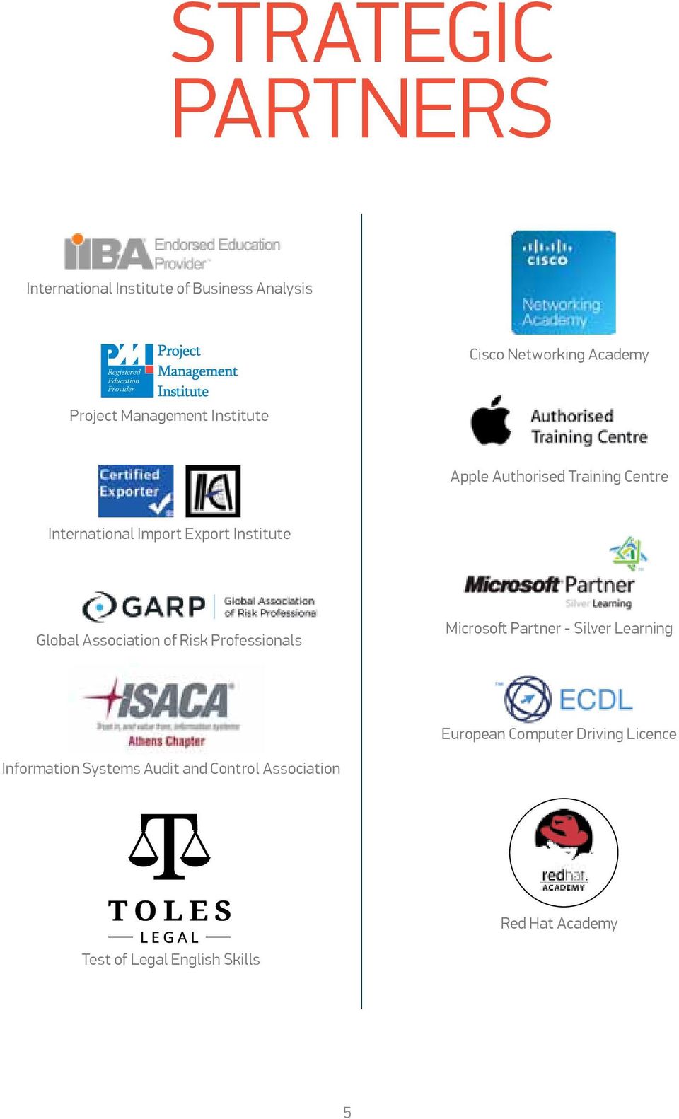 Export Institute Global Association of Risk Professionals Microsoft Partner - Silver Learning European