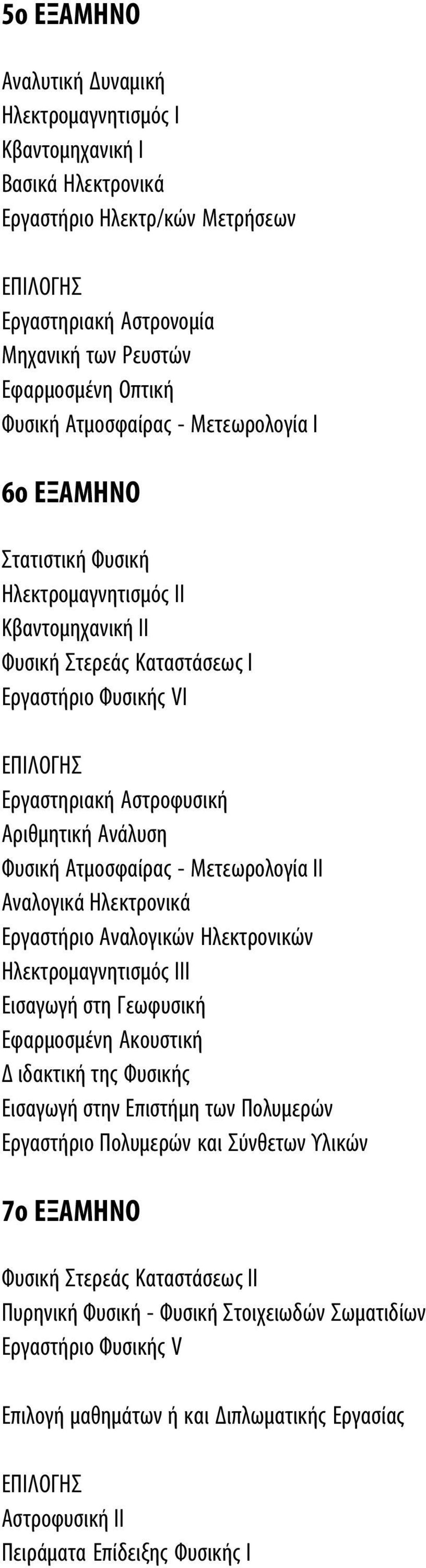 Ανάλυση Φυσική Ατµοσφαίρας - Μετεωρολογία ΙΙ Αναλογικά Ηλεκτρονικά Εργαστήριο Αναλογικών Ηλεκτρονικών Ηλεκτροµαγνητισµός ΙΙΙ Εισαγωγή στη Γεωφυσική Εφαρµοσµένη Ακουστική Δ ιδακτική της Φυσικής