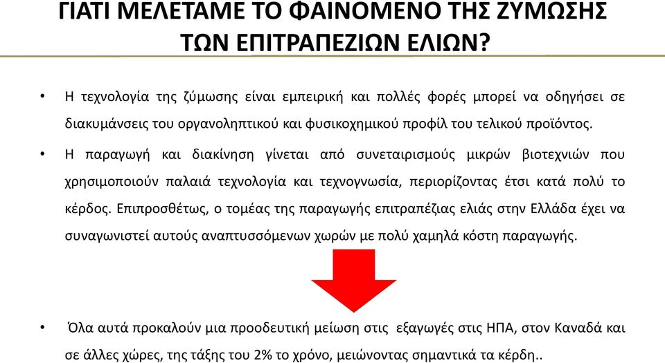 Η παραγωγή και διακίνηση γίνεται από συνεταιρισμούς μικρών βιοτεχνιών που χρησιμοποιούν παλαιά τεχνολογία και τεχνογνωσία, περιορίζοντας έτσι κατά πολύ το κέρδος.