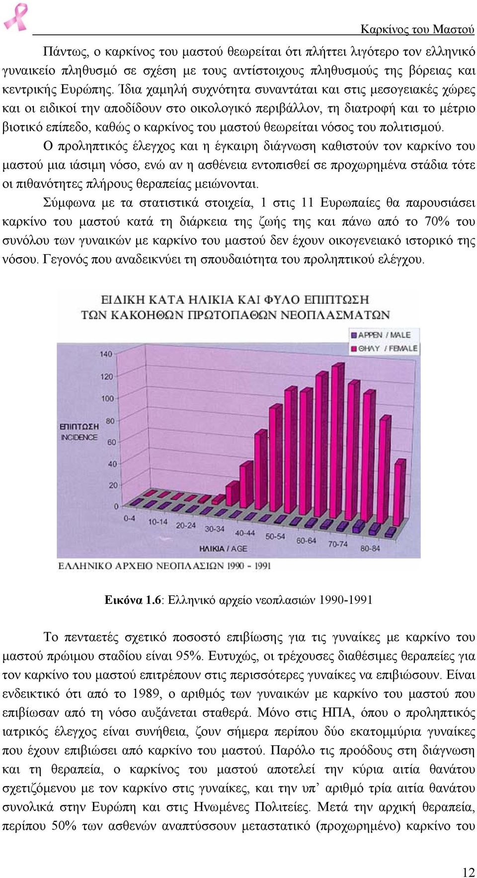 νόσος του πολιτισµού.