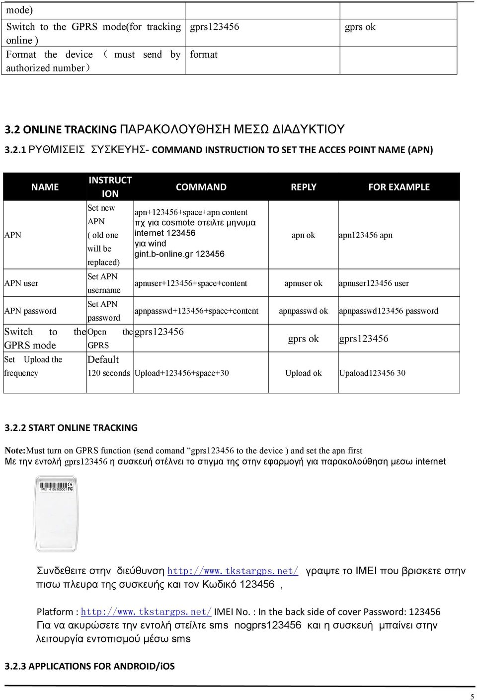 ONLINE TRACKING ΠΑΡΑΚΟΛΟΥΘΗΣΗ ΜΕΣΩ ΔΙΑΔΥΚΤΙΟΥ 3.2.