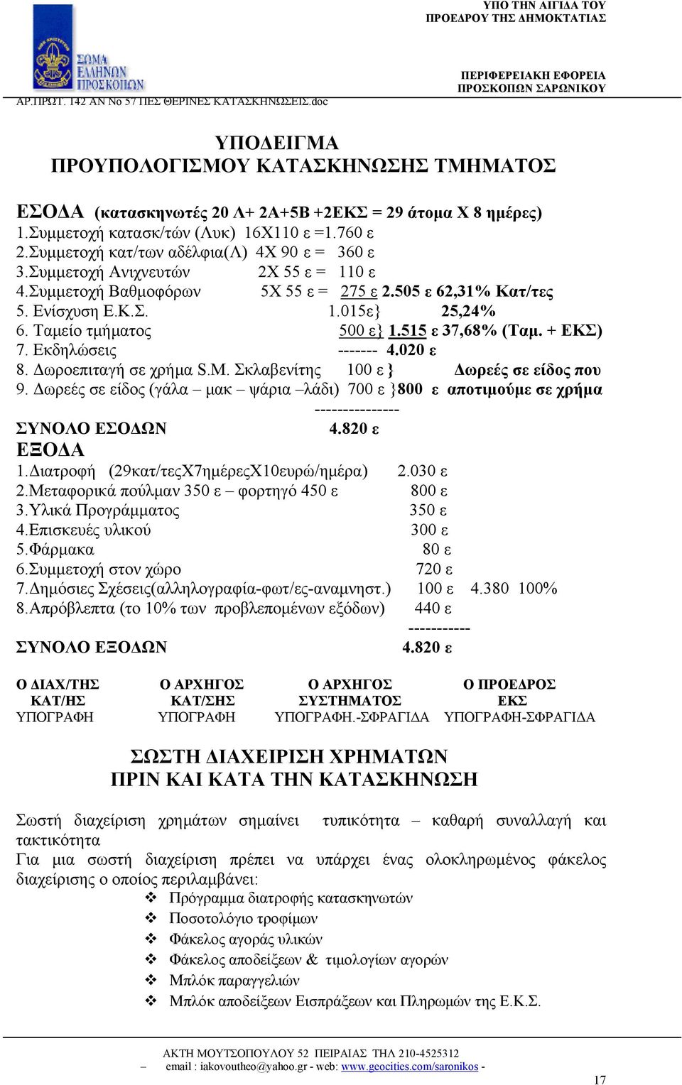 Ταμείο τμήματος 500 ε} 1.515 ε 37,68% (Ταμ. + ΕΚΣ) 7. Εκδηλώσεις ------- 4.020 ε 8. Δωροεπιταγή σε χρήμα S.M. Σκλαβενίτης 100 ε } Δωρεές σε είδος που 9.