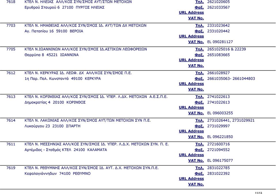 Ε. 2661028927 1η Παρ. Πολ. Κωνσταντά 49100 ΚΕΡΚΥΡΑ 2661035063-2661044803 7613 ΚΤΕΛ Ν. ΚΟΡΙΝΘΙΑΣ ΑΛΛ/ΚΟΣ ΣΥΝ/ΣΜΟΣ ΙΔ. ΥΠΕΡ. Λ.ΔΧ. ΜΕΤΟΧΩΝ Α.Ε.Σ.Π.Ε. 2741022613 Δημοκρατίας 4 20100 ΚΟΡΙΝΘΟΣ 2741022613 EL 096003255 7614 ΚΤΕΛ Ν.