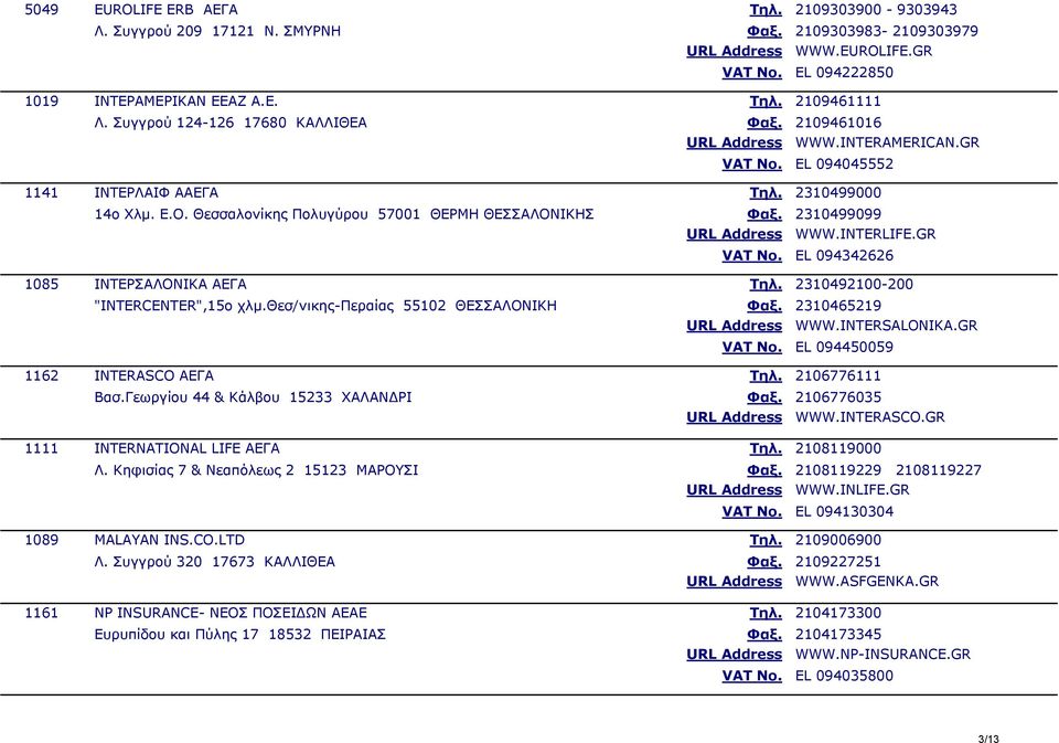 GR EL 094342626 1085 ΙΝΤΕΡΣΑΛΟΝΙΚΑ ΑΕΓΑ 2310492100-200 "INTERCENTER",15ο χλμ.θεσ/νικης-περαίας 55102 ΘΕΣΣΑΛΟΝΙΚΗ 2310465219 WWW.INTERSALONIKA.GR EL 094450059 1162 INTERASCO ΑΕΓΑ 2106776111 Βασ.