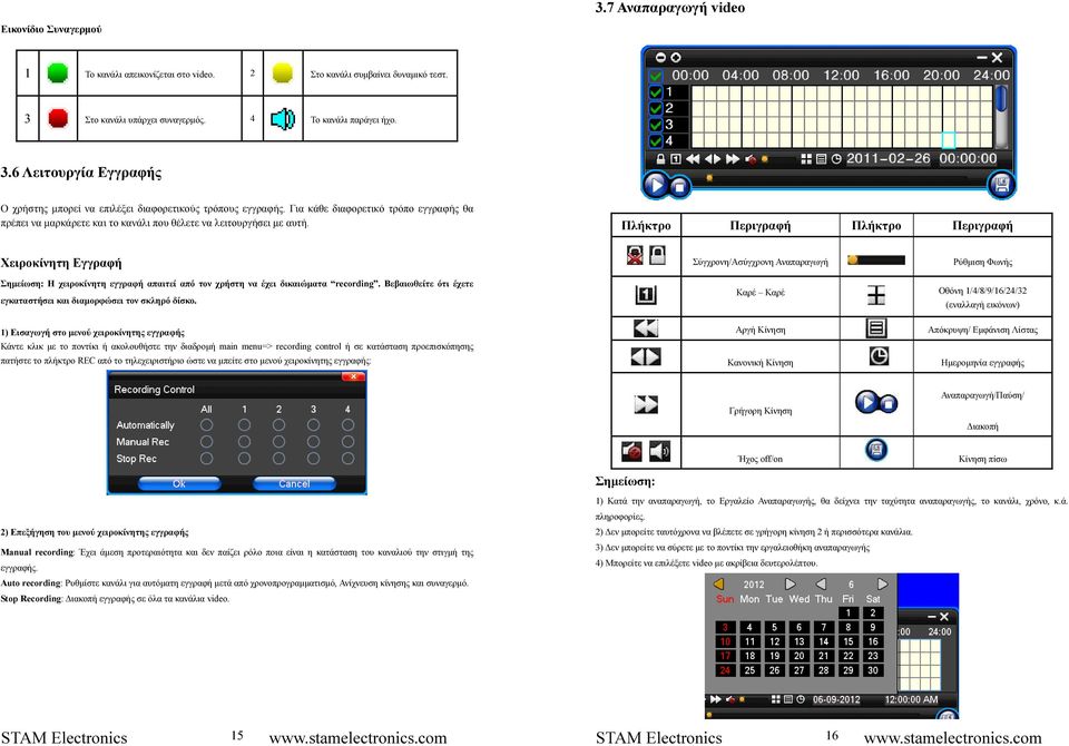 Πλήκτρο Περιγραφή Πλήκτρο Περιγραφή Χειροκίνητη Εγγραφή Σηµείωση: Η χειροκίνητη εγγραφή απαιτεί από τον χρήστη να έχει δικαιώµατα recording.