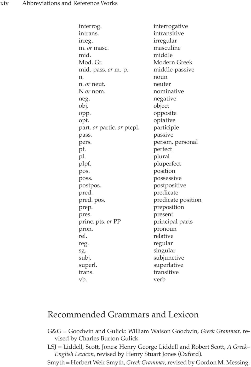 plural plpf. pluperfect pos. position poss. possessive postpos. postpositive pred. predicate pred. pos. predicate position prep. preposition pres. present princ. pts. or PP principal parts pron.