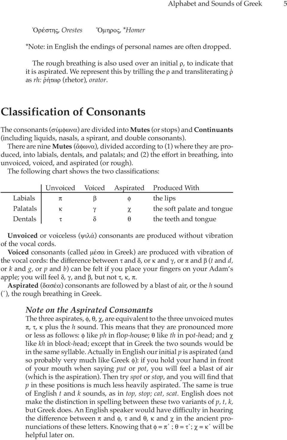 Classification of Consonants The consonants (σύμφωνα) are divided into Mutes (or stops) and Continuants (including liquids, nasals, a spirant, and double consonants).