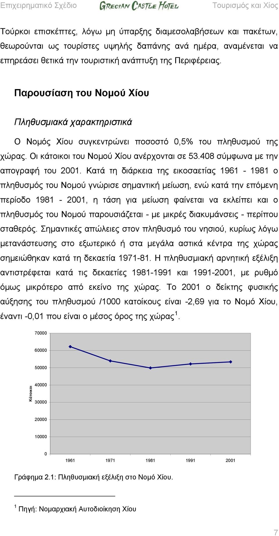 408 σύμφωνα με την απογραφή του 2001.