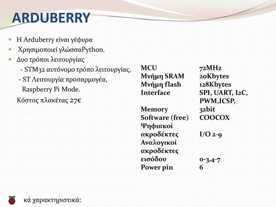 Mode. Κόστος πλακέτας 27 MCU Μνήμη SRAM Μνήμη flash Interface Memory Software (free) Ψηφιακοί