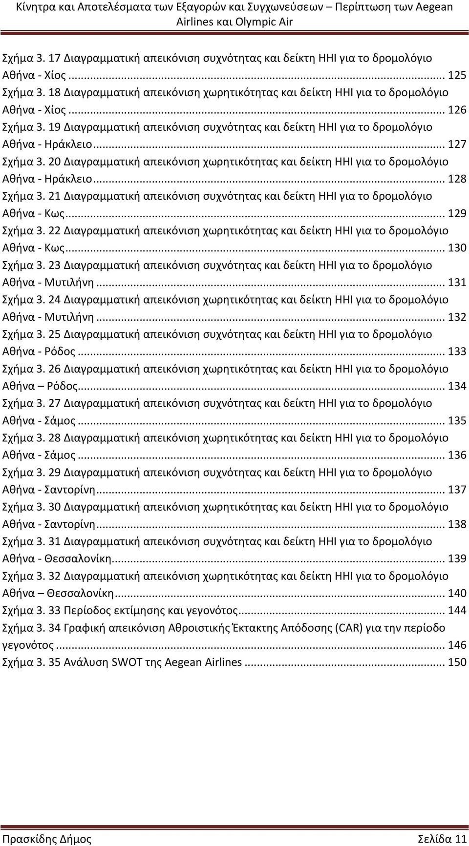 20 Διαγραμματική απεικόνιση χωρητικότητας και δείκτη ΗΗΙ για το δρομολόγιο Αθήνα - Ηράκλειο... 128 Σχήμα 3. 21 Διαγραμματική απεικόνιση συχνότητας και δείκτη ΗΗΙ για το δρομολόγιο Αθήνα - Κως.