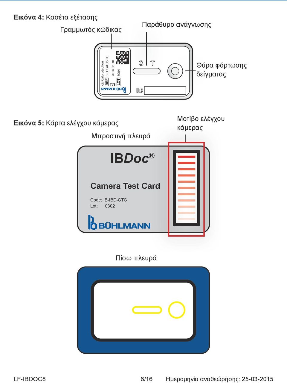 Κάρτα ελέγχου κάμερας Μπροστινή πλευρά Μοτίβο ελέγχου κάμερας IBDoc Camera