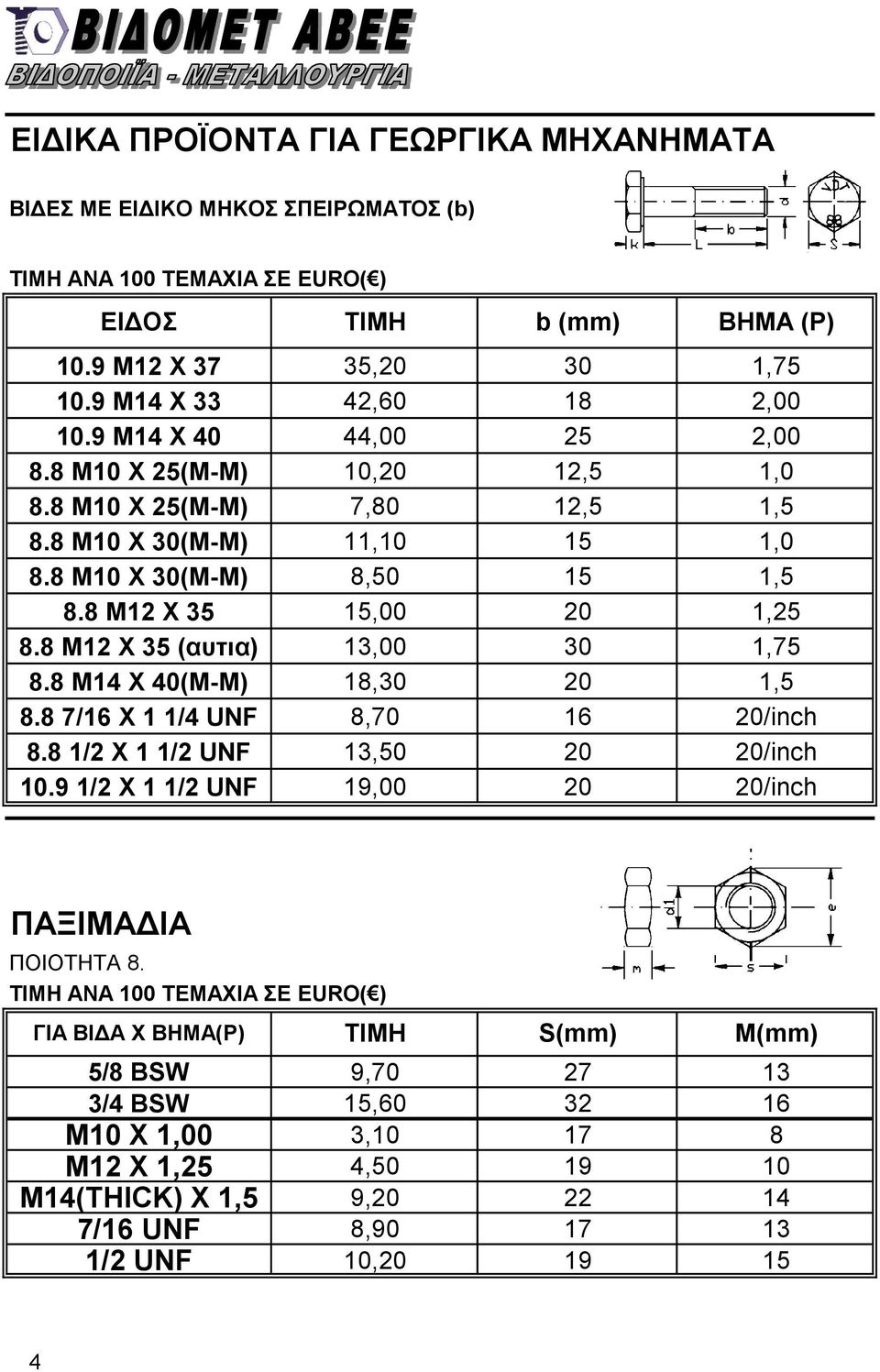 8 Μ12 Χ 35 (αυτια) 13,00 30 1,75 8.8 Μ14 Χ 40(M-M) 18,30 20 1,5 8.8 7/16 Χ 1 1/4 UNF 8,70 16 20/inch 8.8 1/2 X 1 1/2 UNF 13,50 20 20/inch 10.