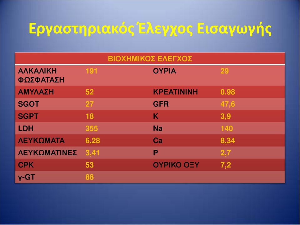 98 SGOT 27 GFR 47,6 SGPT 18 K 3,9 LDH 355 Na 140