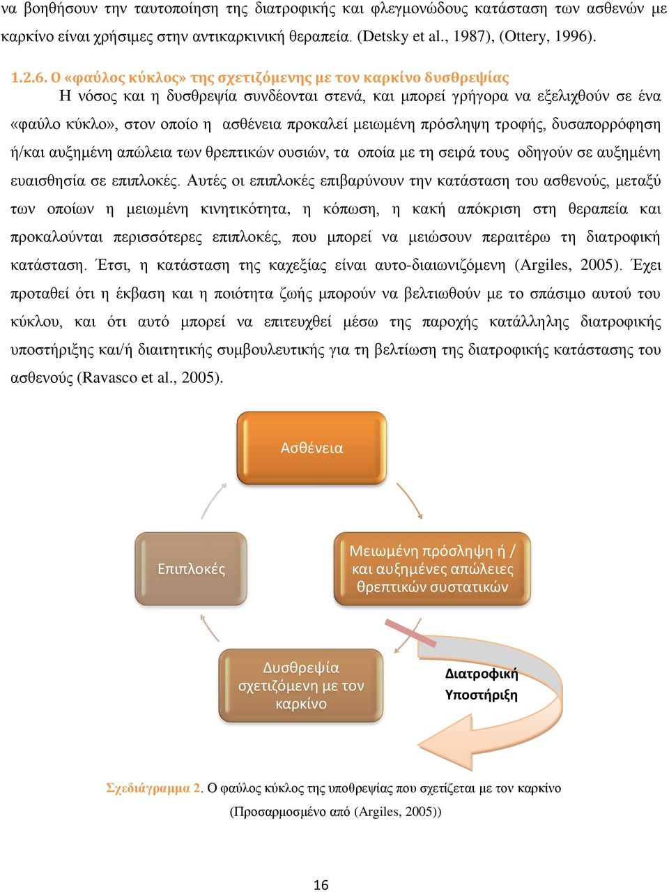 Ο «φαύλος κύκλος» της σχετιζόμενης με τον καρκίνο δυσθρεψίας Η νόσος και η δυσθρεψία συνδέονται στενά, και μπορεί γρήγορα να εξελιχθούν σε ένα «φαύλο κύκλο», στον οποίο η ασθένεια προκαλεί μειωμένη