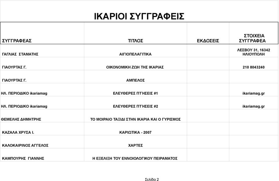 ΠΕΡΙΟΔΙΚΟ ikariamag ΕΛΕΥΘΕΡΕΣ ΠΤΉΣΕΙΣ #1 ikariamag.gr ΗΛ. ΠΕΡΙΟΔΙΚΟ ikariamag ΕΛΕΥΘΕΡΕΣ ΠΤΉΣΕΙΣ #2 ikariamag.