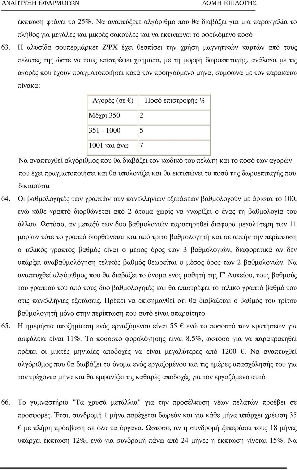 κατά τον προηγούµενο µήνα, σύµφωνα µε τον παρακάτω πίνακα: Αγορές (σε ) Ποσό επιστροφής % Μέχρι 350 2 351-1000 5 1001 και άνω 7 Να αναπτυχθεί αλγόριθµος που θα διαβάζει τον κωδικό του πελάτη και το