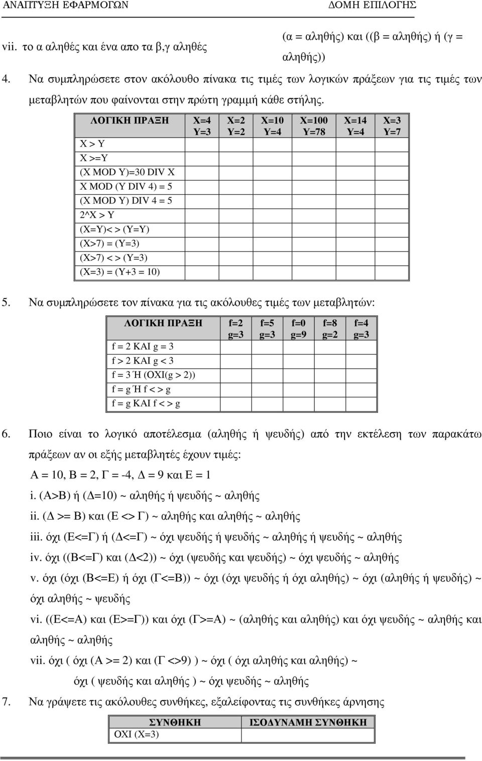 ΛΟΓΙΚΗ ΠΡΑΞΗ Χ=4 Υ=3 Χ > Υ Χ >=Υ (Χ MOD Υ)=30 DIV Χ Χ MOD (Υ DIV 4) = 5 (Χ MOD Υ) DIV 4 = 5 2^X > Y (X=Y)< > (Y=Y) (X>7) = (Y=3) (X>7) < > (Y=3) (X=3) = (Y+3 = 10) Χ=2 Υ=2 Χ=10 Υ=4 Χ=100 Υ=78 Χ=14