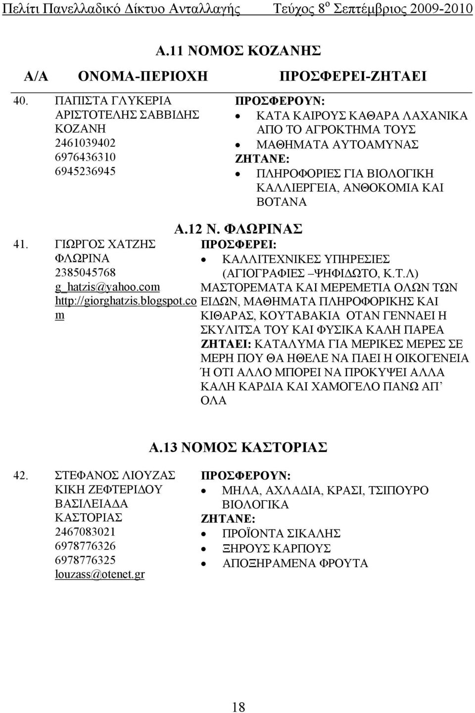 ΚΑΛΛΙΕΡΓΕΙΑ, ΑΝΘΟΚΟΜΙΑ ΚΑΙ ΒΟΤΑΝΑ Α.12 Ν. ΦΛΩΡΙΝΑΣ 41. ΓΙΩΡΓΟΣ ΧΑΤΖΗΣ ΦΛΩΡΙΝΑ 2385045768 ΚΑΛΛΙΤΕΧΝΙΚΕΣ ΥΠΗΡΕΣΙΕΣ (ΑΓΙΟΓΡΑΦΙΕΣ ΨΗΦΙΔΩΤΟ, Κ.Τ.Λ) g_hatzis@yahoo.