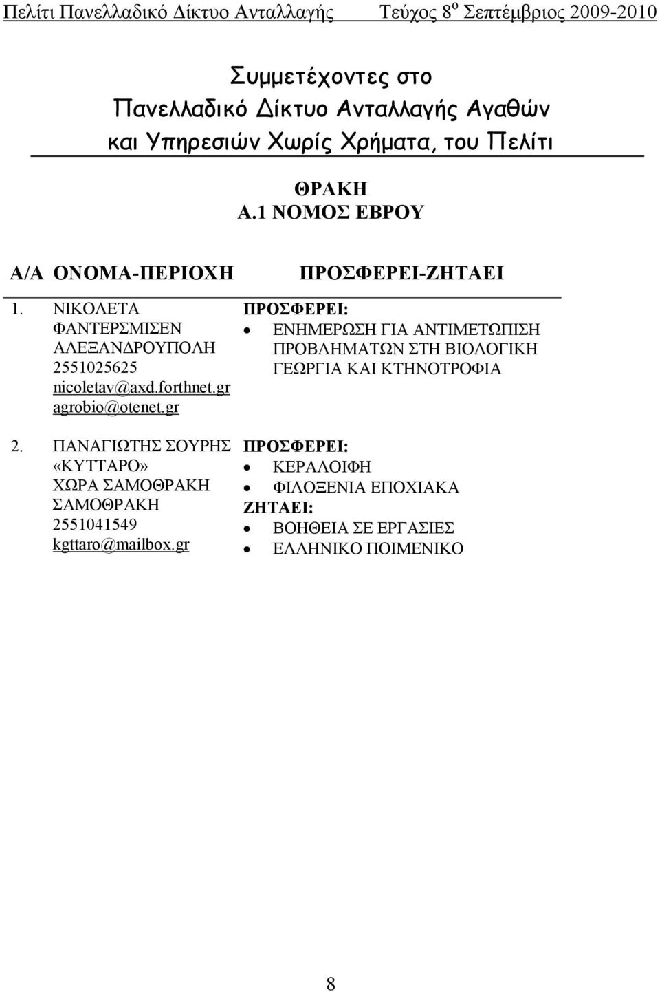 forthnet.gr agrobio@otenet.gr ΕΝΗΜΕΡΩΣΗ ΓΙΑ ΑΝΤΙΜΕΤΩΠΙΣΗ ΠΡΟΒΛΗΜΑΤΩΝ ΣΤΗ ΒΙΟΛΟΓΙΚΗ ΓΕΩΡΓΙΑ ΚΑΙ ΚΤΗΝΟΤΡΟΦΙΑ 2.