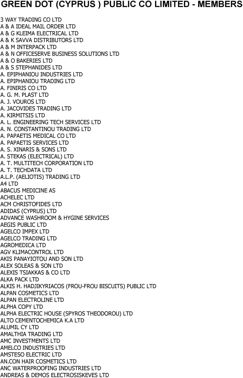 KIRMITSIS LTD A. L. ENGINEERING TECH SERVICES LTD A. N. CONSTANTINOU TRADING LTD A. PAPAETIS MEDICAL CO LTD A. PAPAETIS SERVICES LTD A. S. XINARIS & SONS LTD A. STEKAS (ELECTRICAL) LTD A. T. MULTITECH CORPORATION LTD A.