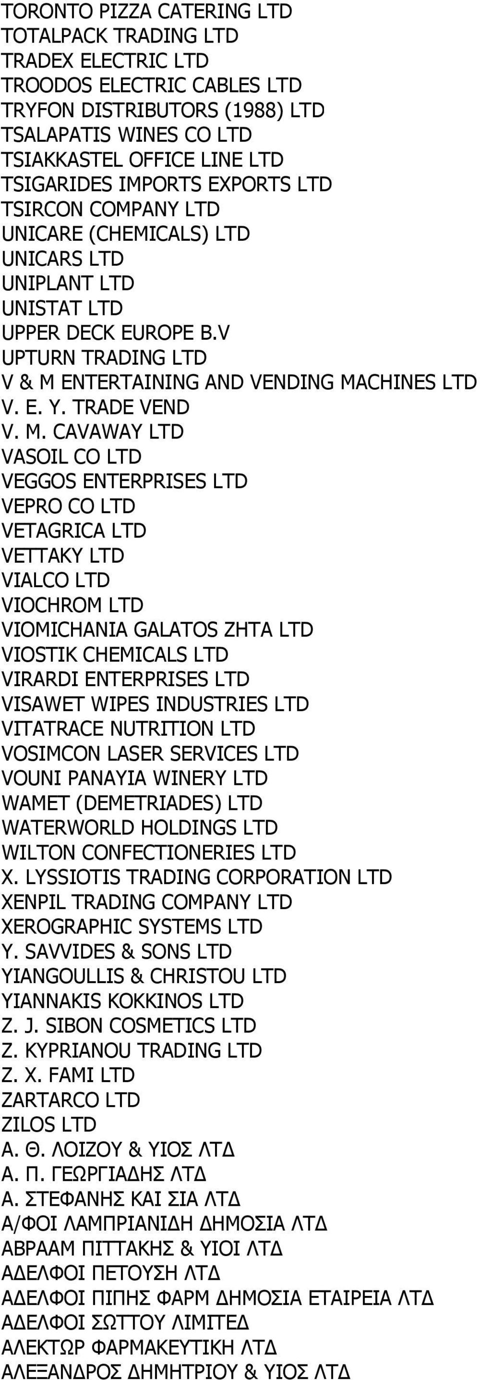 M. CAVAWAY LTD VASOIL CO LTD VEGGOS ENTERPRISES LTD VEPRO CO LTD VETAGRICA LTD VETTAKY LTD VIALCO LTD VIOCHROM LTD VIOMICHANIA GALATOS ZHTA LTD VIOSTIK CHEMICALS LTD VIRARDI ENTERPRISES LTD VISAWET