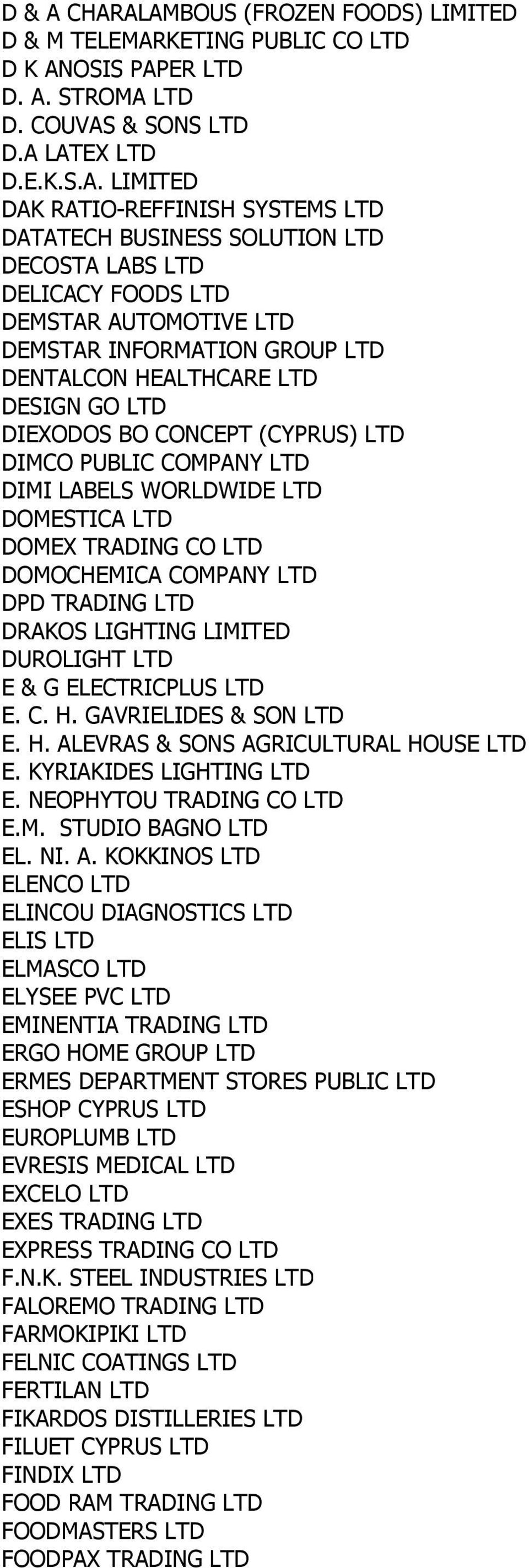 DATATECH BUSINESS SOLUTION LTD DECOSTA LABS LTD DELICACY FOODS LTD DEMSTAR AUTOMOTIVE LTD DEMSTAR INFORMATION GROUP LTD DENTALCON HEALTHCARE LTD DESIGN GO LTD DIEXODOS BO CONCEPT (CYPRUS) LTD DIMCO