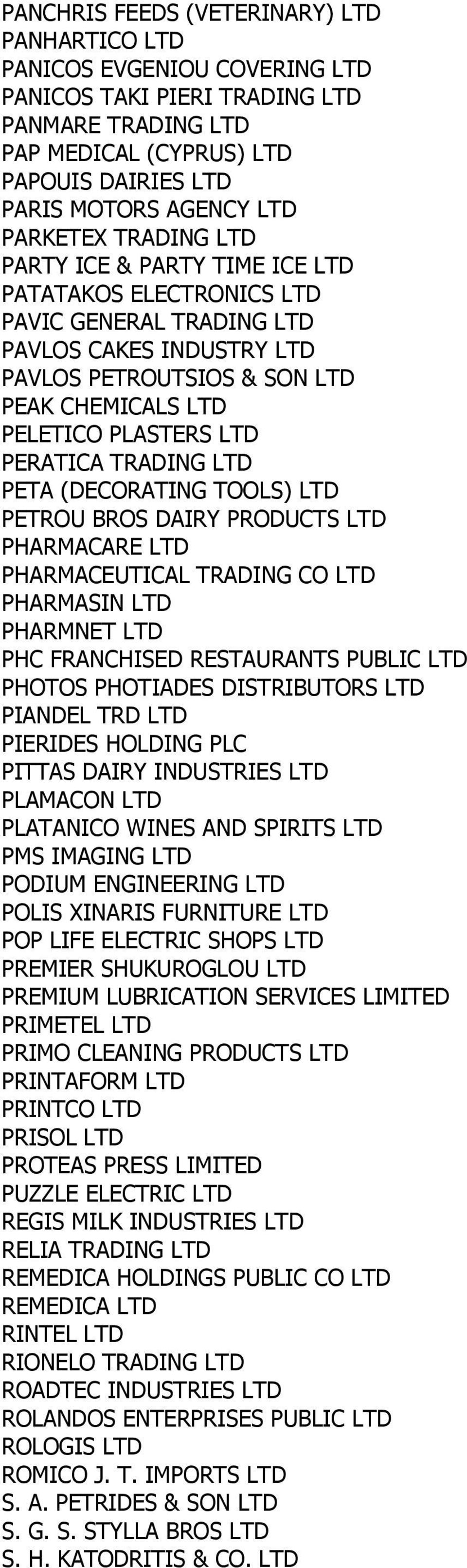 PERATICA TRADING LTD PETA (DECORATING TOOLS) LTD PETROU BROS DAIRY PRODUCTS LTD PHARMACARE LTD PHARMACEUTICAL TRADING CO LTD PHARMASIN LTD PHARMNET LTD PHC FRANCHISED RESTAURANTS PUBLIC LTD PHOTOS