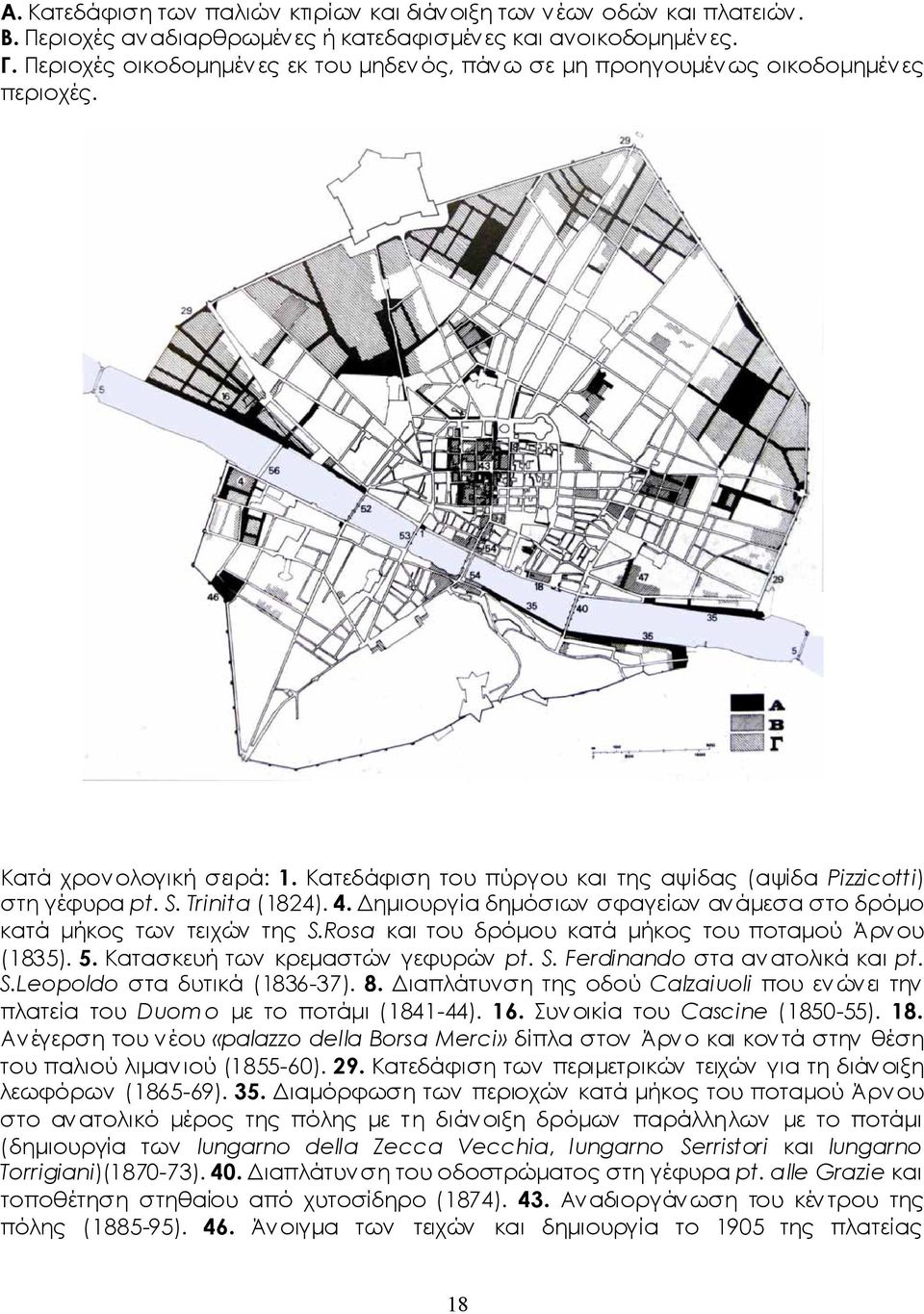 Trinita (1824). 4. Δημιουργία δημόσιων σφαγείων αν άμεσα στο δρόμο κατά μήκος των τειχών της S.Rosa και του δρόμου κατά μήκος του ποταμού Άρνου (1835). 5. Κατασκευή των κρεμαστών γεφυρών pt. S. Ferdinando στα ανατολικά και pt.