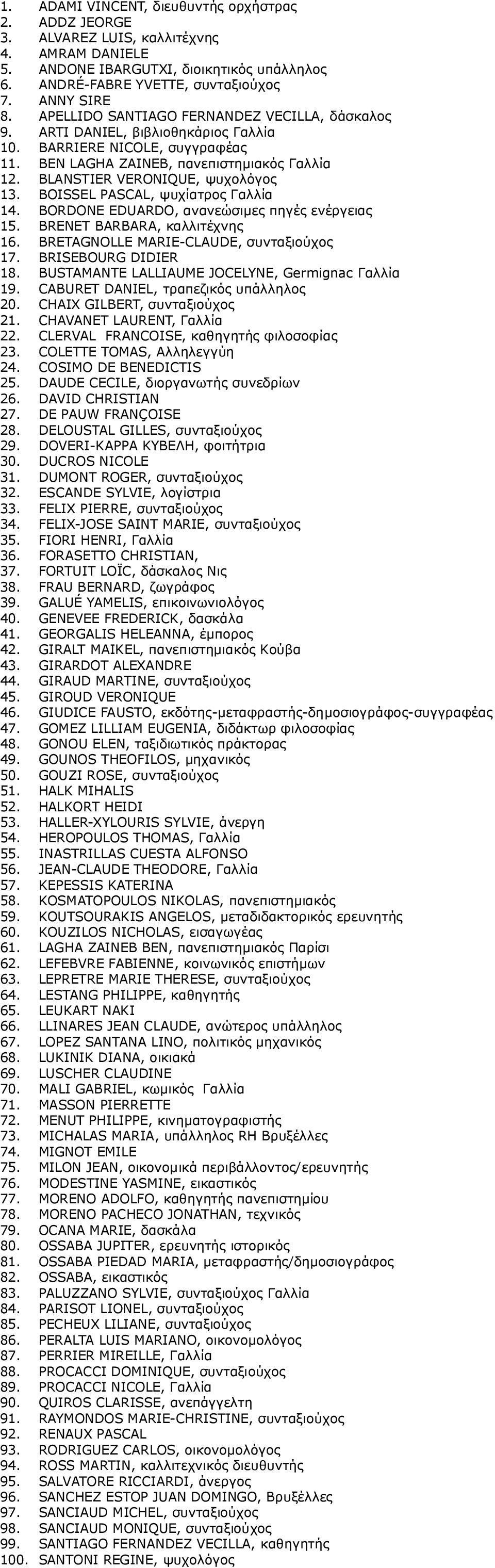 BOISSEL PASCAL, ψυχίατρος Γαλλία 14. BORDONE EDUARDO, ανανεώσιμες πηγές ενέργειας 15. BRENET BARBARA, καλλιτέχνης 16. BRETAGNOLLE MARIE-CLAUDE, συνταξιούχος 17. BRISEBOURG DIDIER 18.