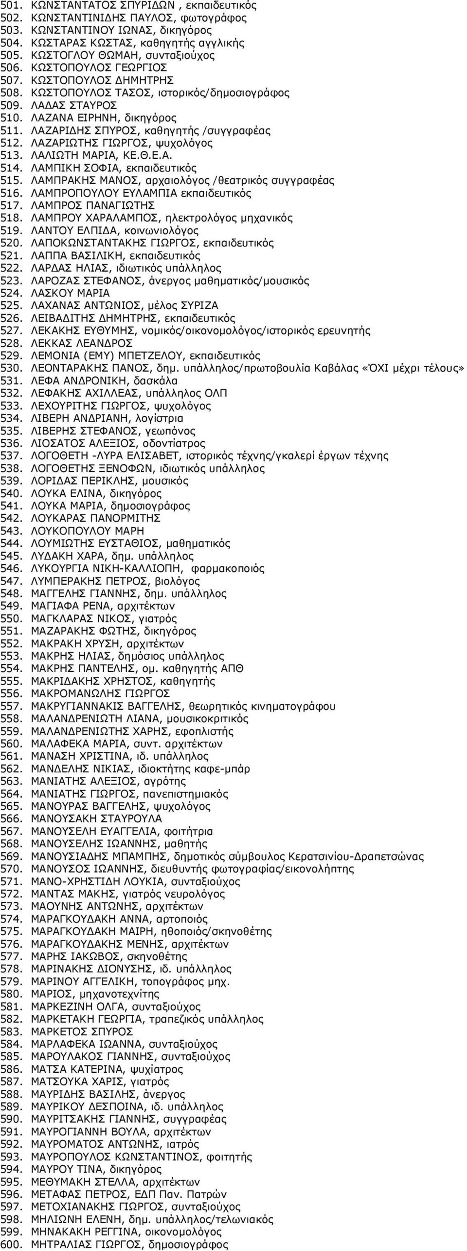 ΛΑΖΑΡΙΩΤΗΣ ΓΙΩΡΓΟΣ, ψυχολόγος 513. ΛΑΛΙΩΤΗ ΜΑΡΙΑ, ΚΕ.Θ.Ε.Α. 514. ΛΑΜΠΙΚΗ ΣΟΦΙΑ, εκπαιδευτικός 515. ΛΑΜΠΡΑΚΗΣ ΜΑΝΟΣ, αρχαιολόγος /θεατρικός συγγραφέας 516. ΛΑΜΠΡΟΠΟΥΛΟΥ ΕΥΛΑΜΠΙΑ εκπαιδευτικός 517.