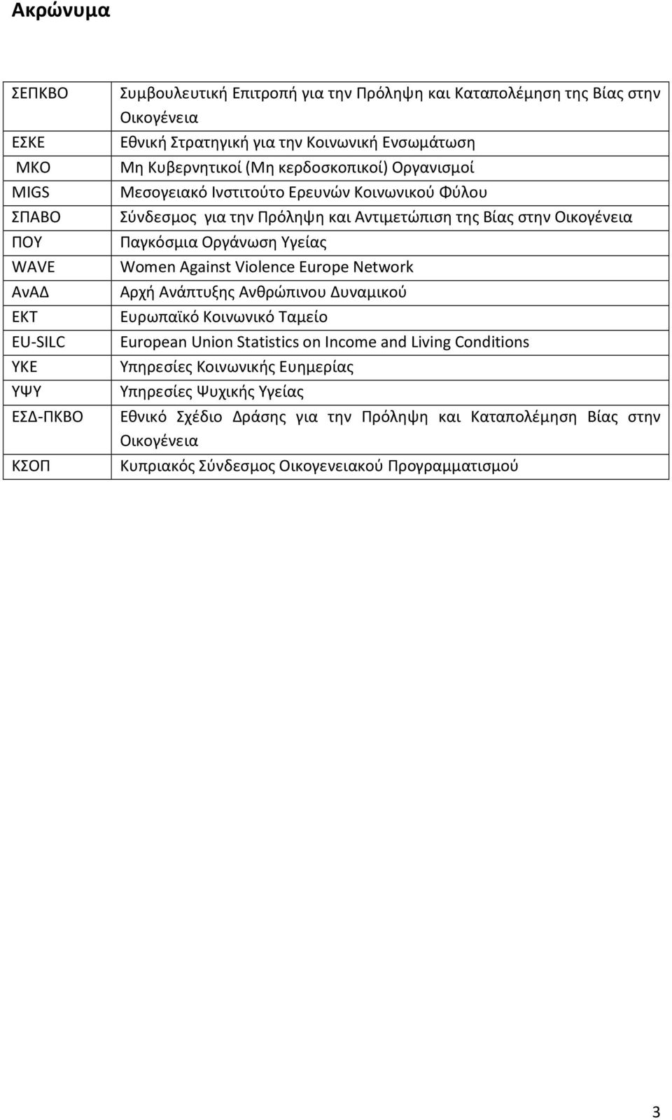 Οικογένεια Παγκόσμια Οργάνωση Υγείας Women Against Violence Europe Network Αρχή Ανάπτυξης Ανθρώπινου Δυναμικού Ευρωπαϊκό Κοινωνικό Ταμείο European Union Statistics on Income and Living