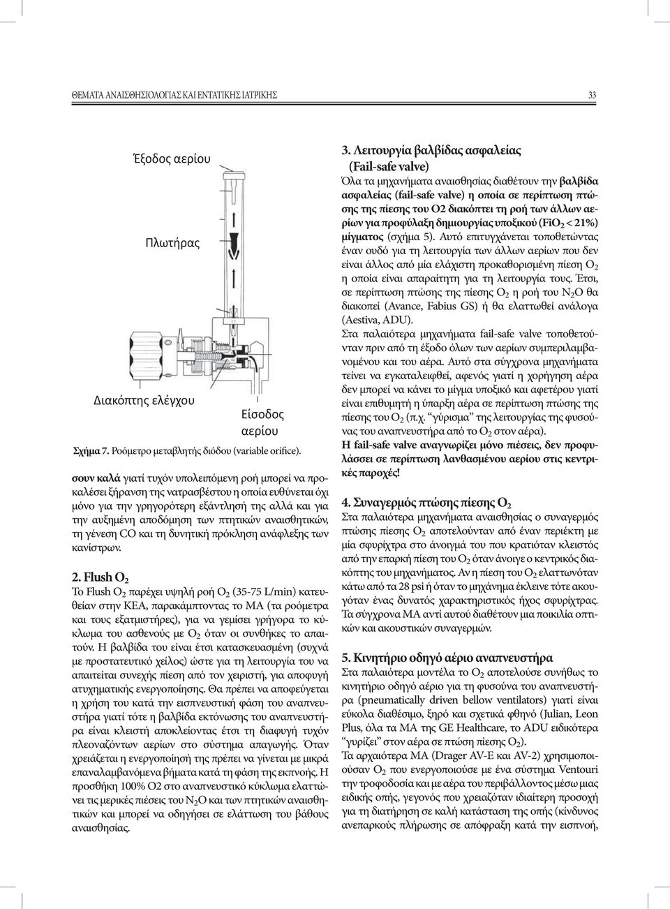 αναισθητικών, τη γένεση CO και τη δυνητική πρόκληση ανάφλεξης των κανίστρων. μα 7. Ροόμετρο μεταβλητής διόδου (variable orifice). 2.