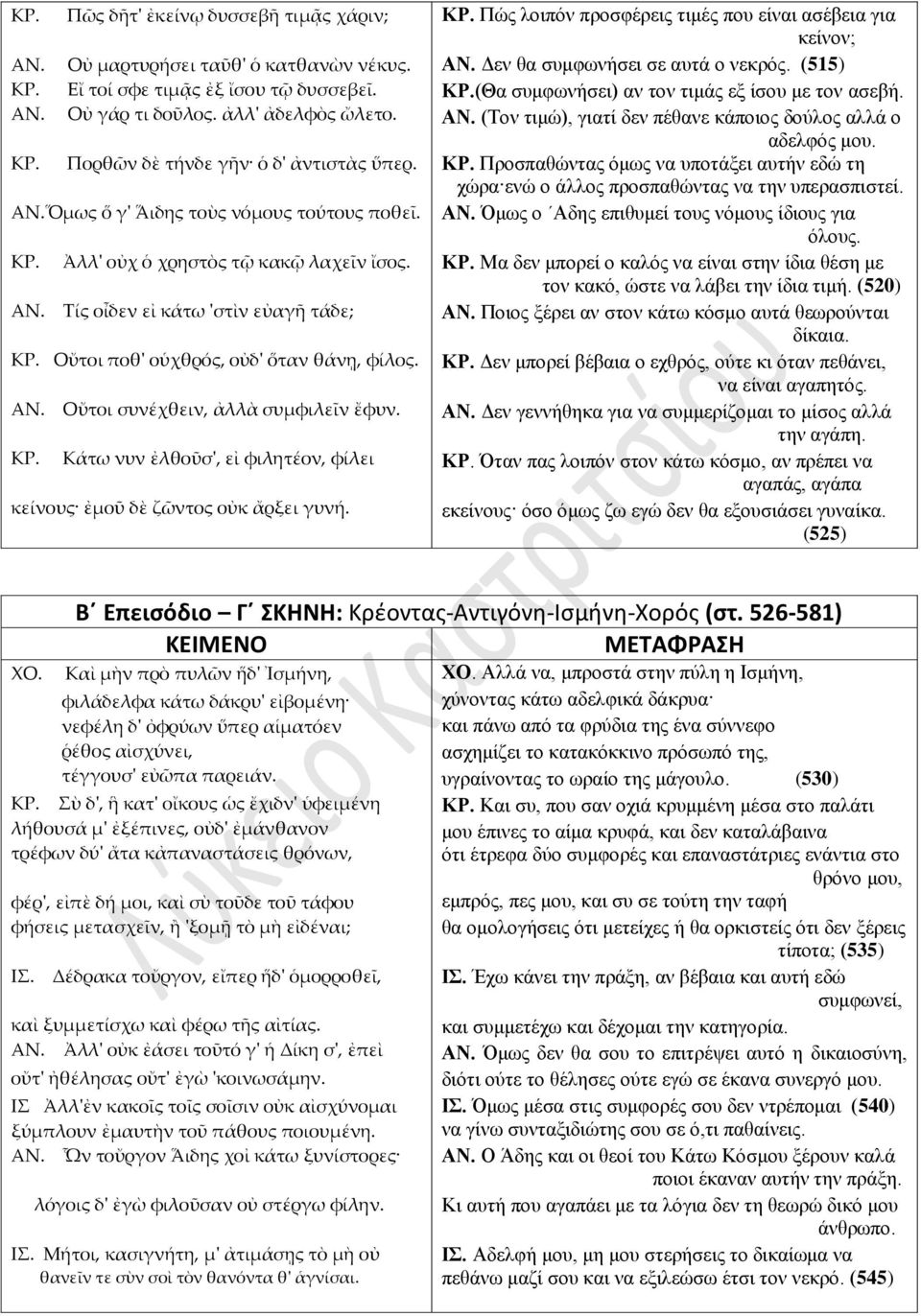 Κάτω νυν ἐλθοῦσ', εἰ φιλητέον, φίλει κείνους ἐμοῦ δὲ ζῶντος οὐκ ἄρξει γυνή. Πώς λοιπόν προσφέρεις τιμές που είναι ασέβεια για κείνον; Δεν θα συμφωνήσει σε αυτά ο νεκρός.