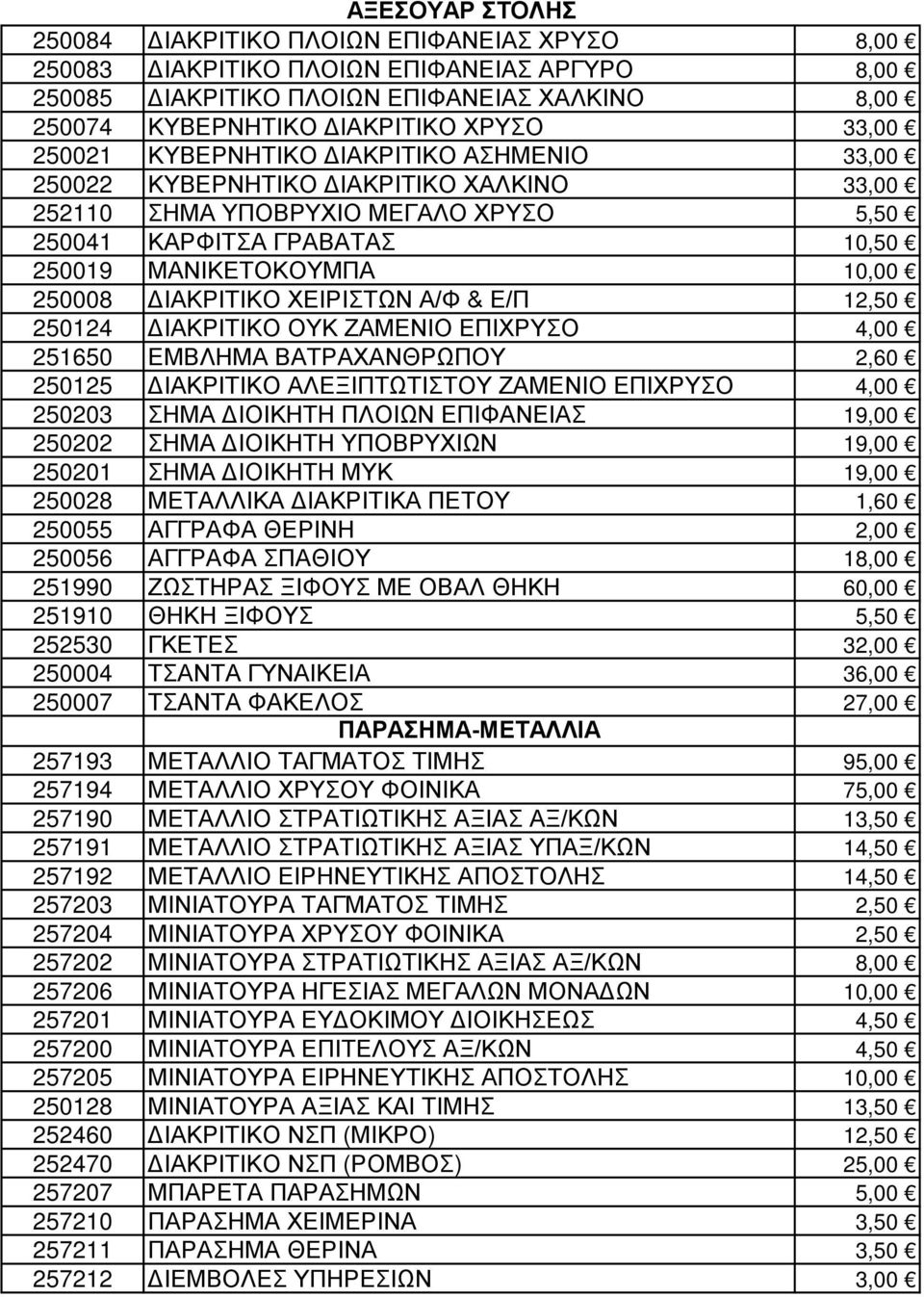 250008 ΔΙΑΚΡΙΤΙΚΟ ΧΕΙΡΙΣΤΩΝ Α/Φ & Ε/Π 12,50 250124 ΔΙΑΚΡΙΤΙΚΟ ΟΥΚ ΖΑΜΕΝΙΟ ΕΠΙΧΡΥΣΟ 4,00 251650 ΕΜΒΛΗΜΑ ΒΑΤΡΑΧΑΝΘΡΩΠΟΥ 2,60 250125 ΔΙΑΚΡΙΤΙΚΟ ΑΛΕΞΙΠΤΩΤΙΣΤΟΥ ZAMENIO EΠΙΧΡΥΣΟ 4,00 250203 ΣΗΜΑ ΔΙΟΙΚΗΤΗ