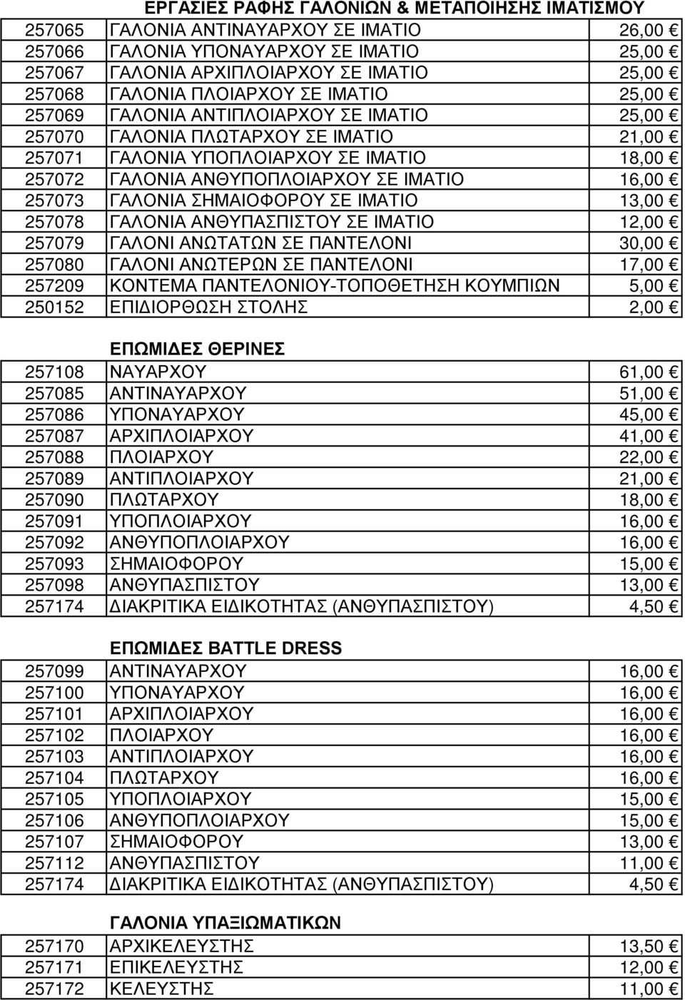 16,00 257073 ΓΑΛΟΝΙΑ ΣΗΜΑΙΟΦΟΡΟΥ ΣΕ ΙΜΑΤΙΟ 13,00 257078 ΓΑΛΟΝΙΑ ΑΝΘΥΠΑΣΠΙΣΤΟΥ ΣΕ ΙΜΑΤΙΟ 12,00 257079 ΓΑΛΟΝΙ ΑΝΩΤΑΤΩΝ ΣΕ ΠΑΝΤΕΛΟΝΙ 30,00 257080 ΓΑΛΟΝΙ ΑΝΩΤΕΡΩΝ ΣΕ ΠΑΝΤΕΛΟΝΙ 17,00 257209 ΚΟΝΤΕΜΑ