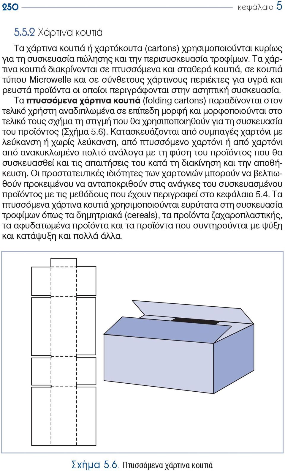 συσκευασία.