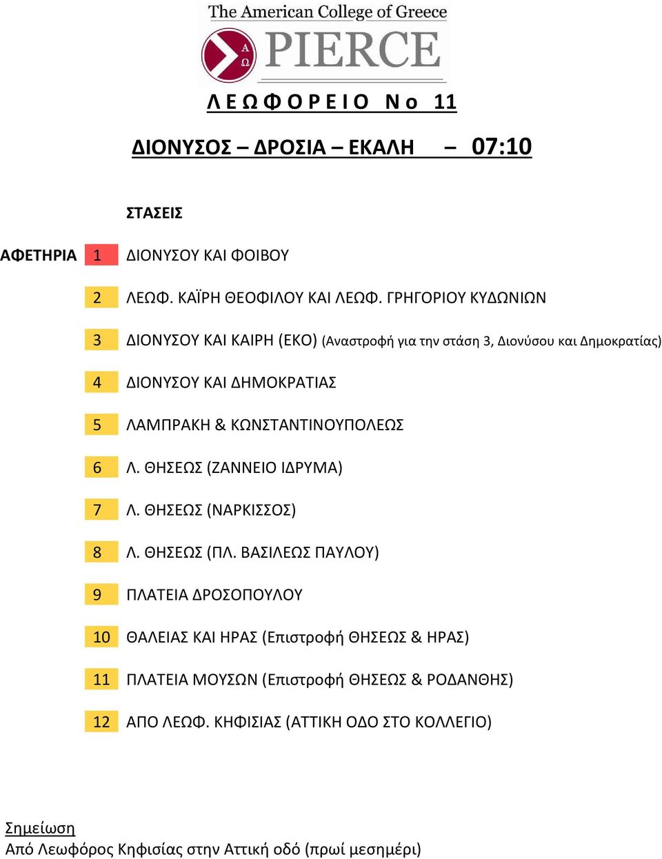 ΚΩΝΣΤΑΝΤΙΝΟΥΠΟΛΕΩΣ 6 Λ. ΘΗΣΕΩΣ (ΖΑΝΝΕΙΟ ΙΔΡΥΜΑ) 7 Λ. ΘΗΣΕΩΣ (ΝΑΡΚΙΣΣΟΣ) 8 Λ. ΘΗΣΕΩΣ (ΠΛ.