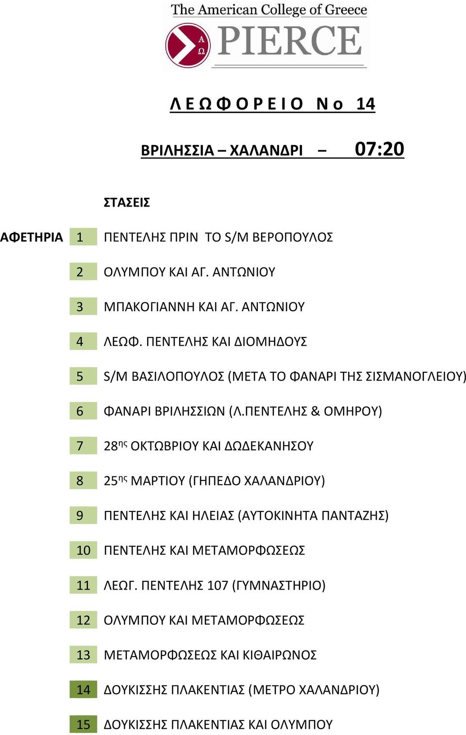 ΠΕΝΤΕΛΗΣ & ΟΜΗΡΟΥ) 7 28 ης ΟΚΤΩΒΡΙΟΥ ΚΑΙ ΔΩΔΕΚΑΝΗΣΟΥ 8 25 ης ΜΑΡΤΙΟΥ (ΓΗΠΕΔΟ ΧΑΛΑΝΔΡΙΟΥ) 9 ΠΕΝΤΕΛΗΣ ΚΑΙ ΗΛΕΙΑΣ (ΑΥΤΟΚΙΝΗΤΑ ΠΑΝΤΑΖΗΣ) 10 ΠΕΝΤΕΛΗΣ