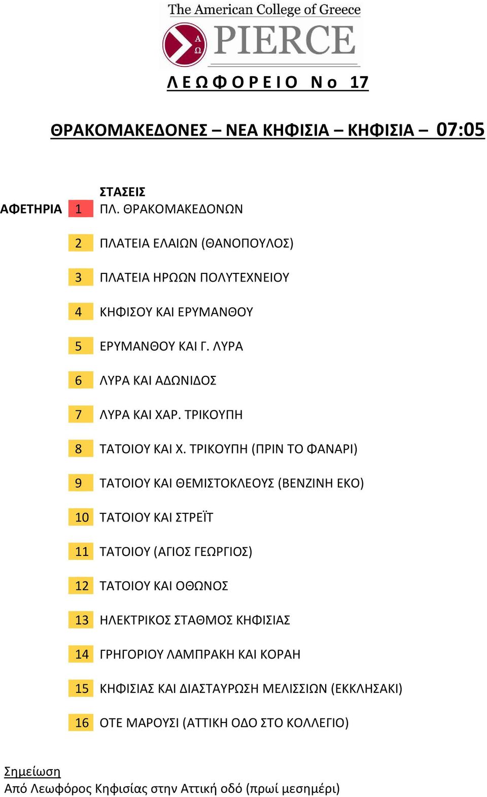 ΛΥΡΑ 6 ΛΥΡΑ ΚΑΙ ΑΔΩΝΙΔΟΣ 7 ΛΥΡΑ ΚΑΙ ΧΑΡ. ΤΡΙΚΟΥΠΗ 8 ΤΑΤΟΙΟΥ ΚΑΙ Χ.