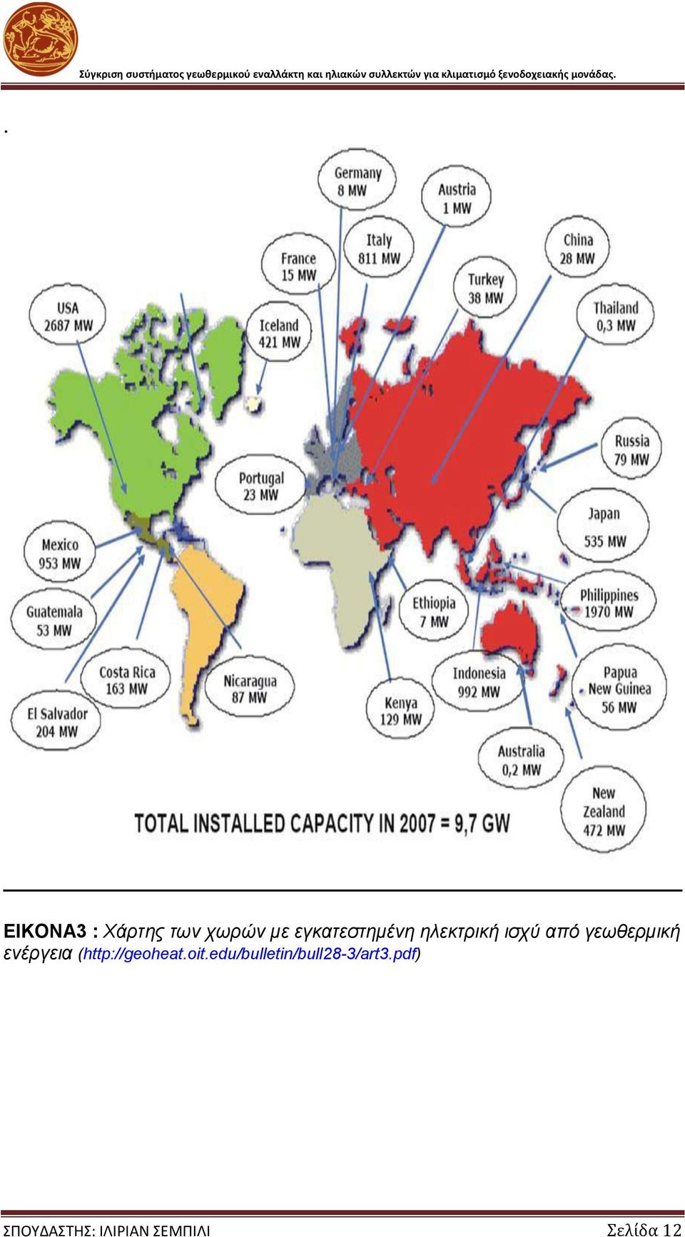 ενέργεια (http://geoheat.oit.