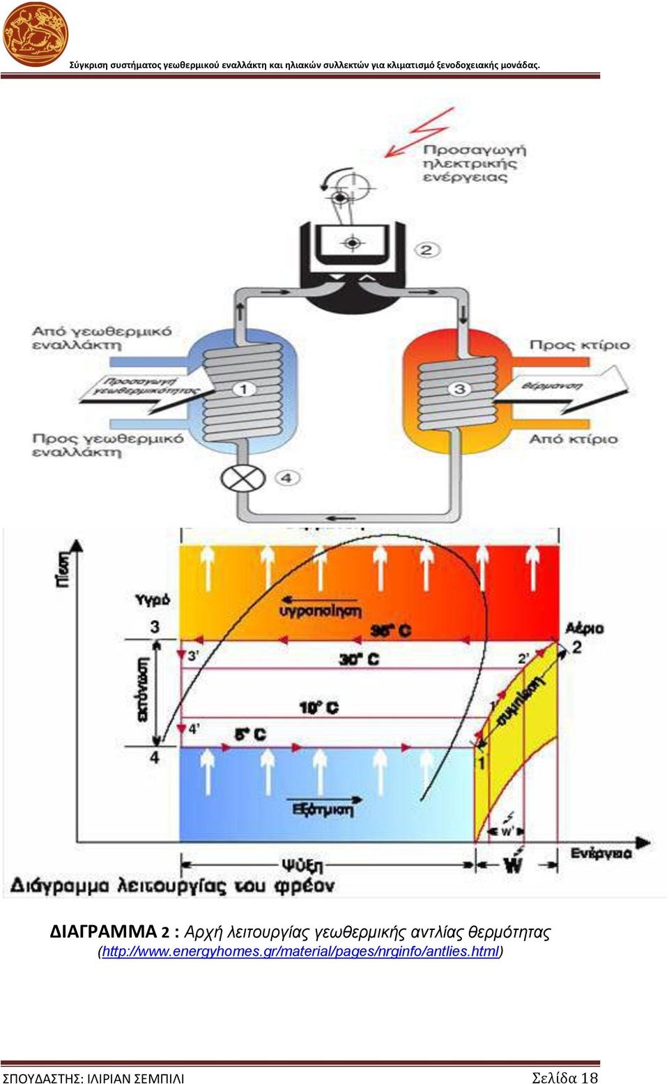 (http://www.energyhomes.