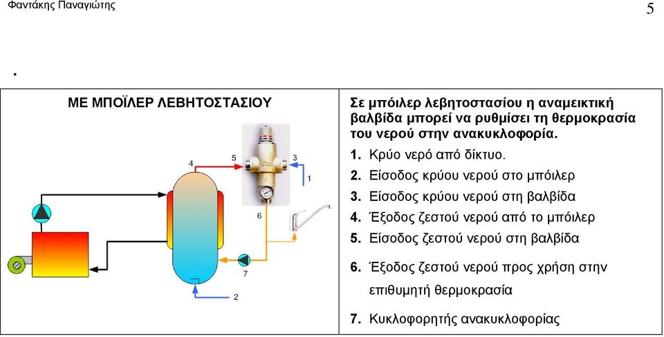 να ρυθμίσει τη θερμοκρασία του νερού στην