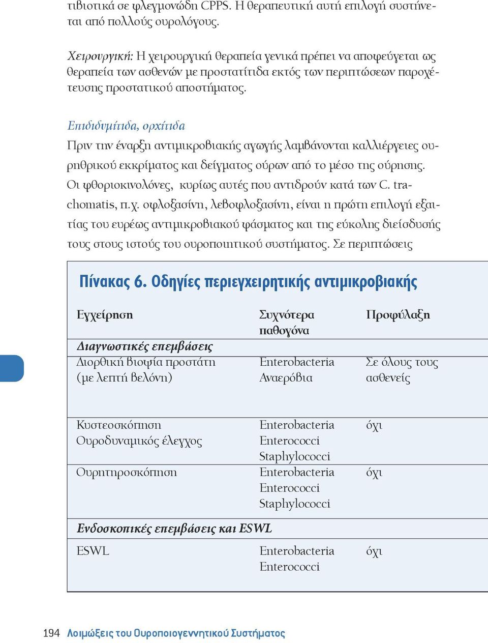 Επιδιδυμίτιδα, ορχίτιδα Πριν την έναρξη αντιμικροβιακής αγωγής λαμβάνονται καλλιέργειες ουρηθρικού εκκρίματος και δείγματος ούρων από το μέσο της ούρησης.